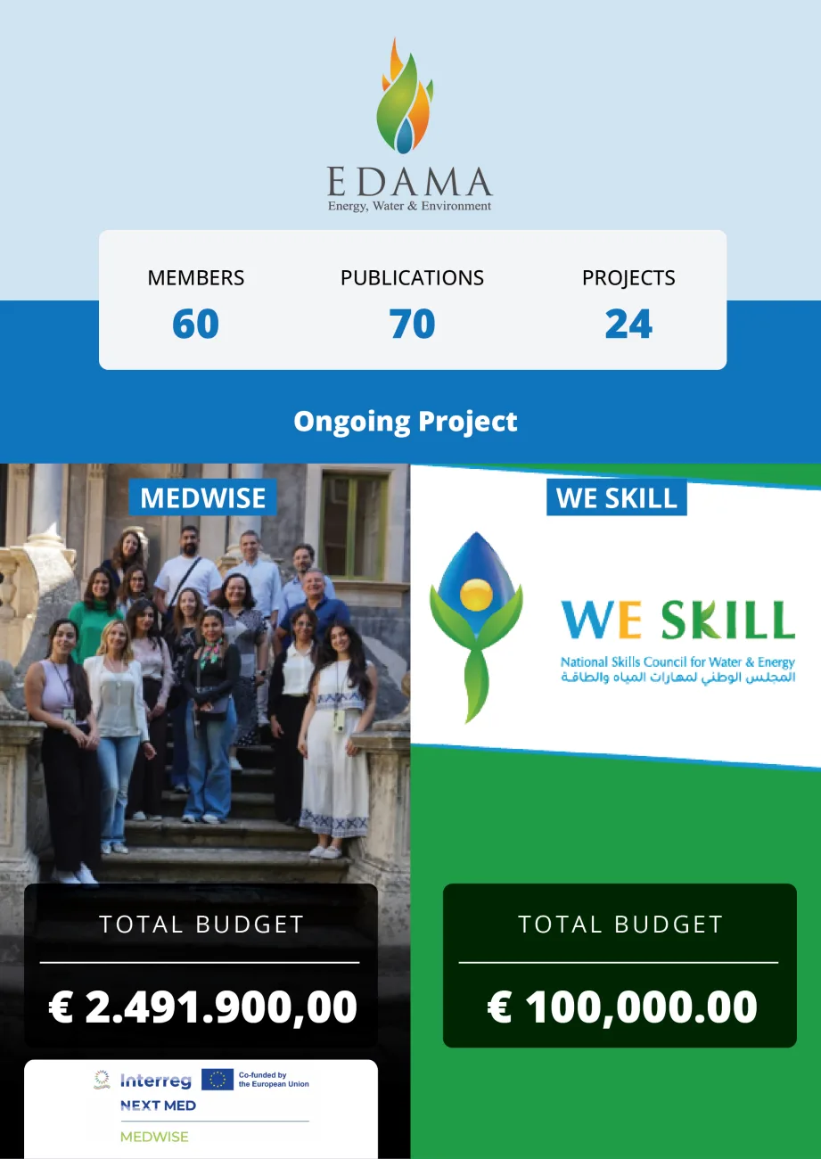 EDAMA Association for Energy, Water & Environment